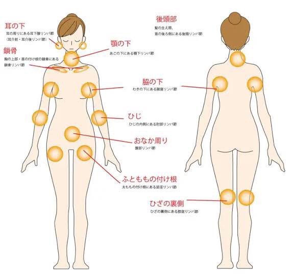 泉佐野 メンズエステで本当に疲れが取れる理由
